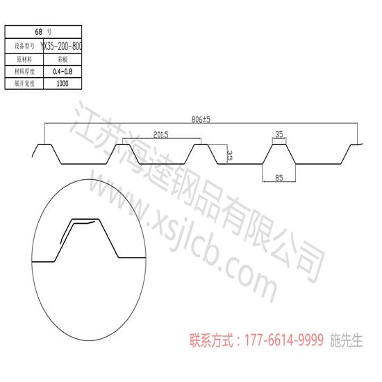 樓承板平臺鋪板有哪些規定？
