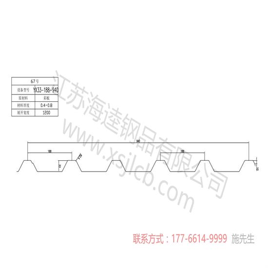 樓承板在多高層住宅領域取得巨大的經(jīng)濟效益